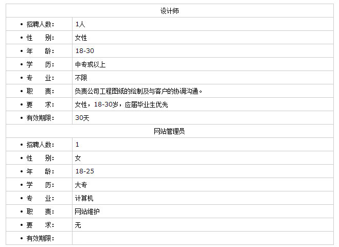 廣(guǎng)州景昌紙(zhǐ)箱(xiāng)包(bāo)裝制品廠(chǎng)崗位招聘